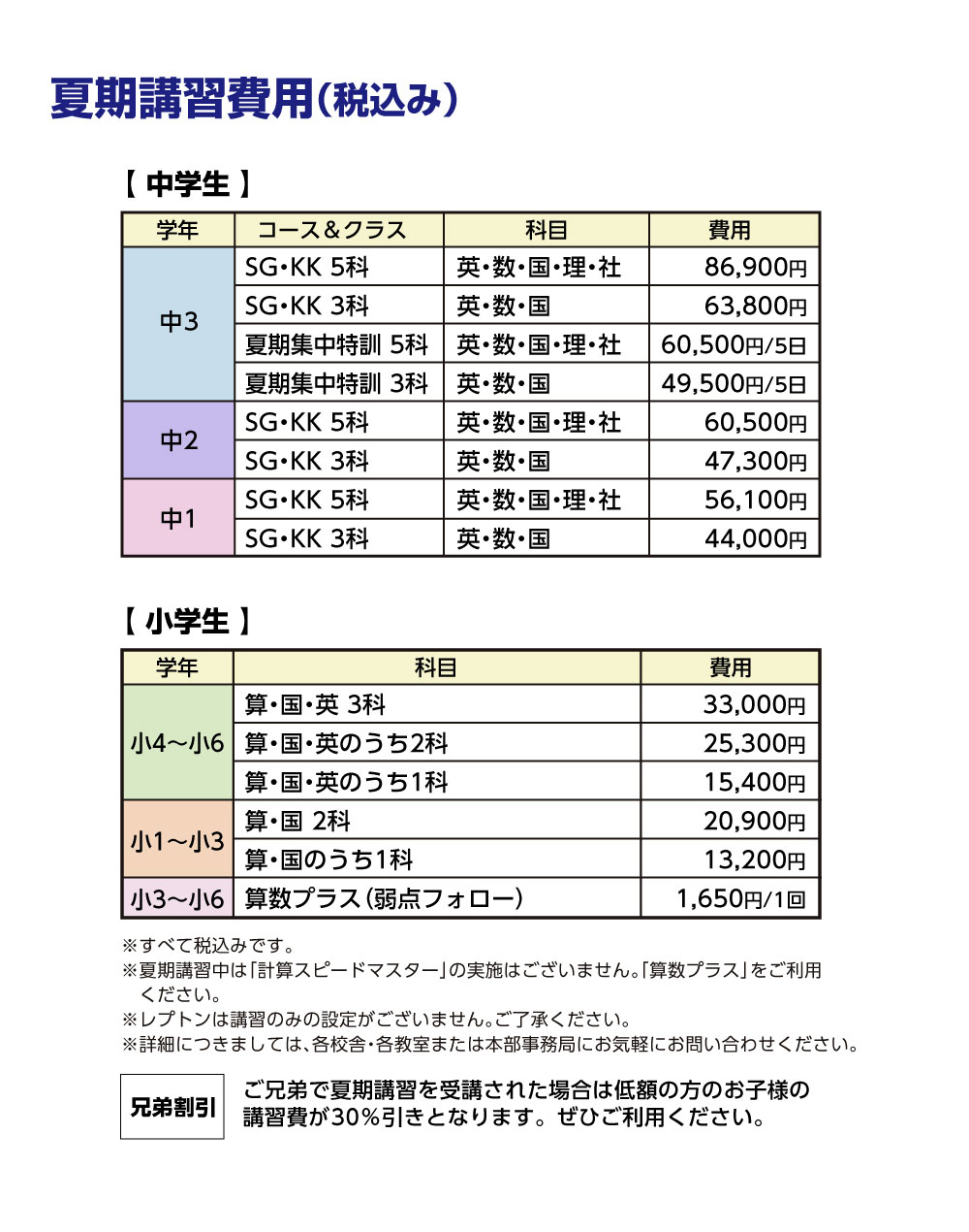 夏期講習日程（予定）と夏期講習費用（税込み）