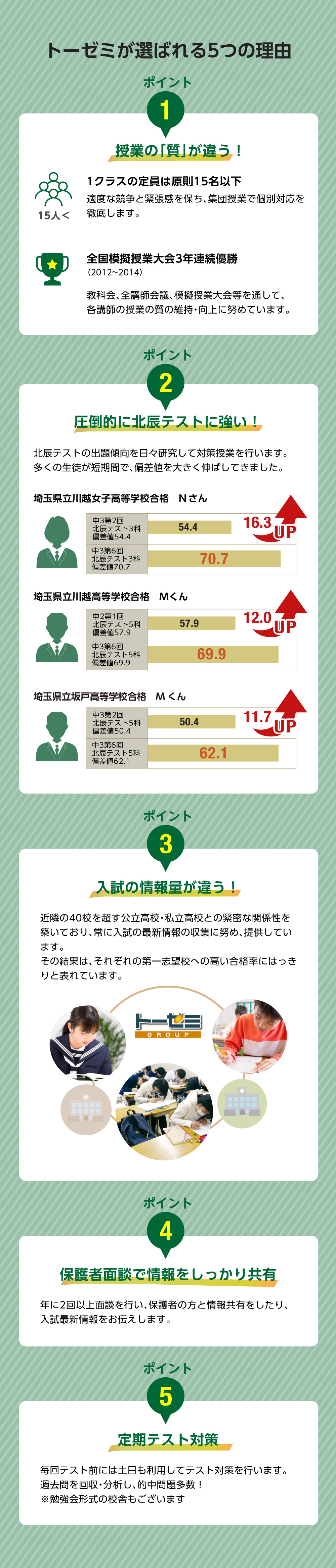 トーゼミが選ばれる3つの理由