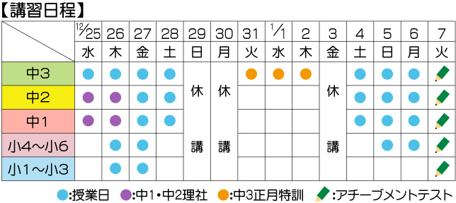 冬期日程